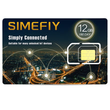 12GB Data Only SIM Card – 180 Days Prepaid, No Contract, USA Compatible with Nationwide Networks, Ideal for Security Cameras, Hunting Trail Cameras, Solar Cameras, IoT Devices