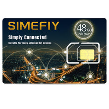48GB Data Only SIM Card – 720 Days Prepaid, No Contract, Compatible with USA Nationwide Networks for Unlocked Security, Solar, Hunting Trail Cameras and IoT Devices