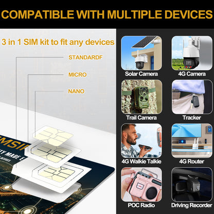 72GB Data Only SIM Card – 1080 Days Prepaid, No Contract, USA Compatible with Nationwide Networks, Designed for Long-Term Use in Security Solar Cameras, IoT Devices, Hunting Trail Cameras