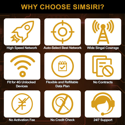 72GB Data Only SIM Card – 1080 Days Prepaid, No Contract, USA Compatible with Nationwide Networks, Designed for Long-Term Use in Security Solar Cameras, IoT Devices, Hunting Trail Cameras